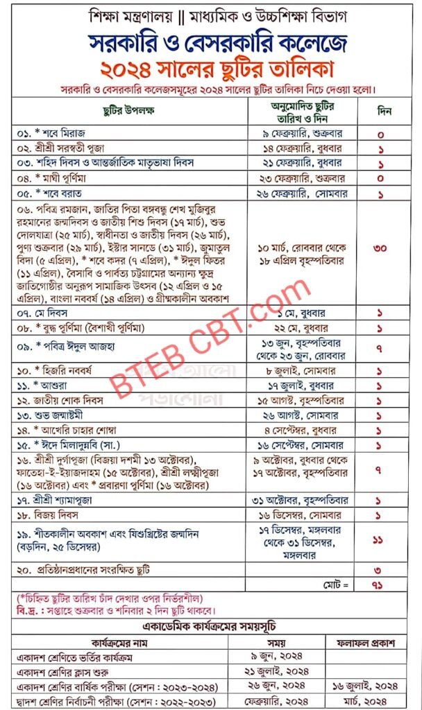 সরকারি ও বেসরকারি কলেজে 2025 সালের ছুটির তালিকা 16 সরকারি ও বেসরকারি কলেজে ২০২৪ সালের ছুটির তালিকা