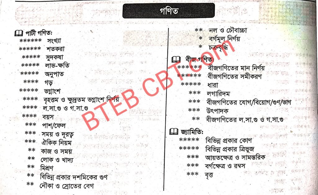 DPE Exam Suggestion 2025 | প্রাইমারি সহকারী শিক্ষক নিয়োগ সাজেশন ২০২৫ 5 প্রাথমিক শিক্ষক নিয়োগ প্রস্তুতি গণিত