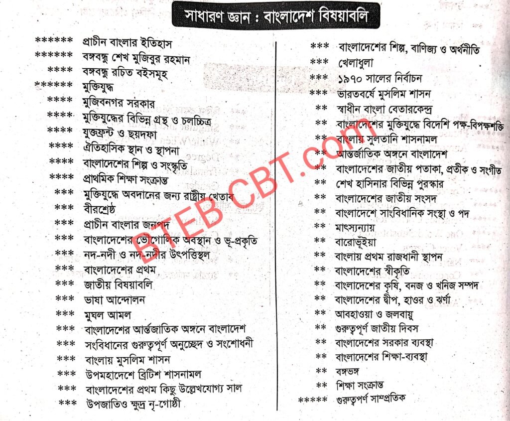 DPE Exam Suggestion 2025 | প্রাইমারি সহকারী শিক্ষক নিয়োগ সাজেশন ২০২৫ 6 প্রাইমারি সহকারী শিক্ষক নিয়োগ প্রস্তুতি সাধারণ জ্ঞান