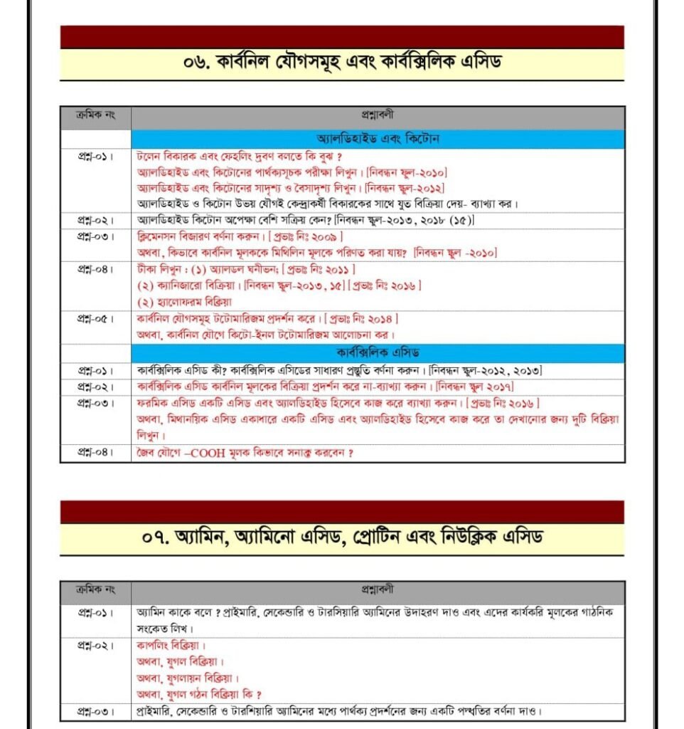 ১৮তম শিক্ষক নিবন্ধন লিখিত সাজেশন ২০২৫ | 18th Ntrca Written Special Suggestion 2025 4 ১৮তম শিক্ষক নিবন্ধন লিখিত সাজেশন ২০২৪ | 18th Ntrca Written Special Suggestion 2024