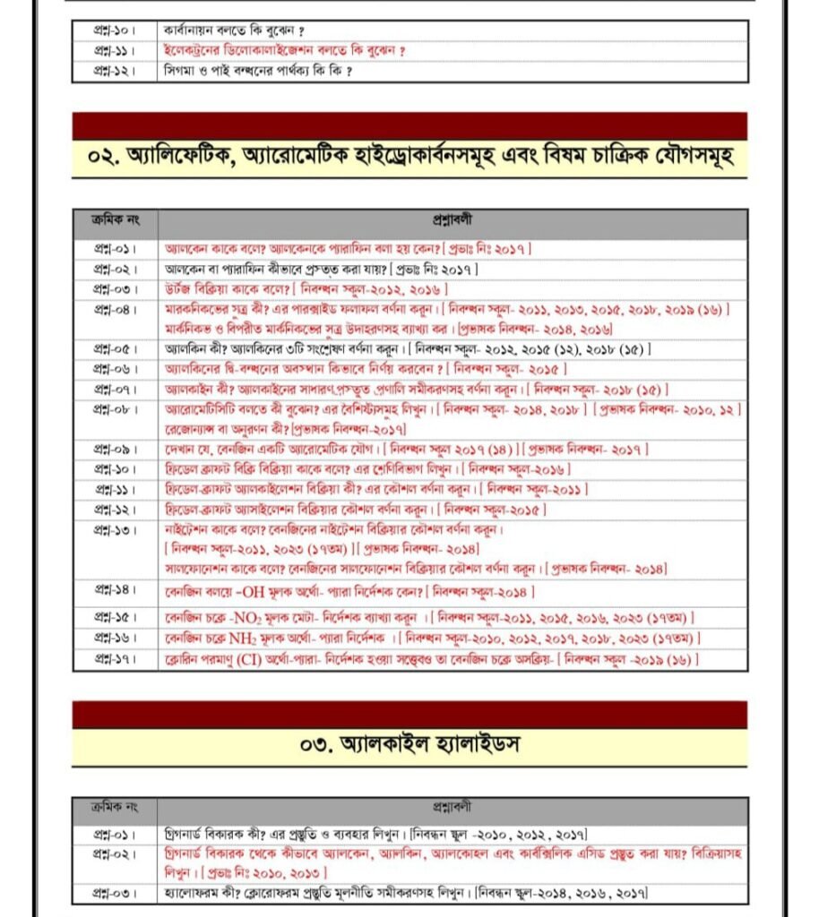 ১৮তম শিক্ষক নিবন্ধন লিখিত সাজেশন ২০২৫ | 18th Ntrca Written Special Suggestion 2025 5 ১৮তম শিক্ষক নিবন্ধন লিখিত সাজেশন ২০২৪ | 18th Ntrca Written Special Suggestion 2024