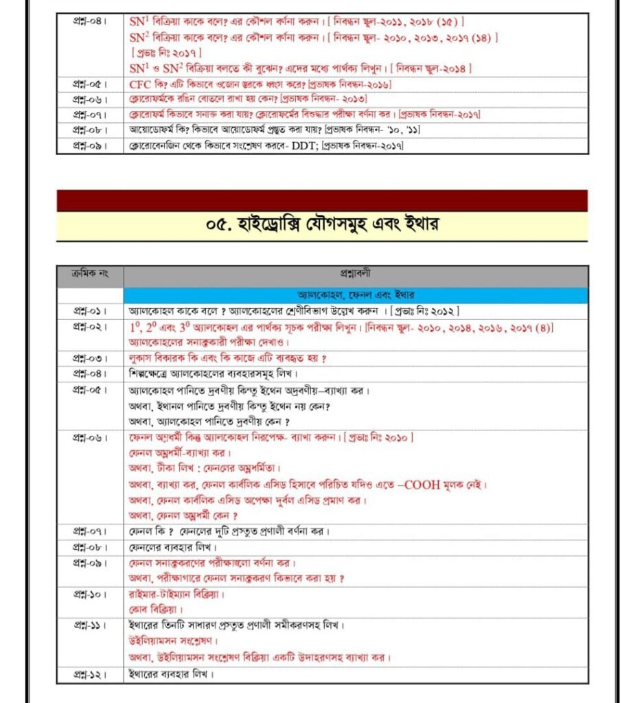১৮তম শিক্ষক নিবন্ধন লিখিত সাজেশন ২০২৫ | 18th Ntrca Written Special Suggestion 2025 7 ১৮তম শিক্ষক নিবন্ধন লিখিত সাজেশন ২০২৪ | 18th Ntrca Written Special Suggestion 2024