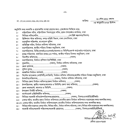ভোটার তালিকা হালনাগাদ ২০২৫ সময়সূচি প্রয়োজনীয় তথ্য 1 1