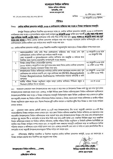 ভোটার তালিকা হালনাগাদ ২০২৫ সময়সূচি প্রয়োজনীয় তথ্য 1