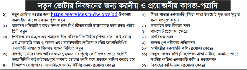 ২০২৫ সালে নতুন ভোটার হওয়ার সহজ পদ্ধতি: আবেদন থেকে আইডি কার্ড ডাউনলোড পর্যন্ত 6 ২০২৫ সালে নতুন ভোটার হওয়ার সহজ পদ্ধতি আবেদন থেকে আইডি কার্ড ডাউনলোড পর্যন্ত 3